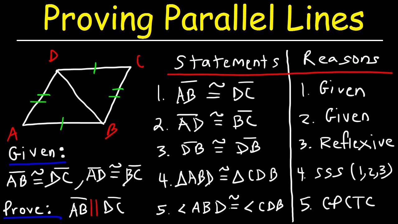 Proving Parallel Lines With Two Column Proofs Geometry Practice Problems